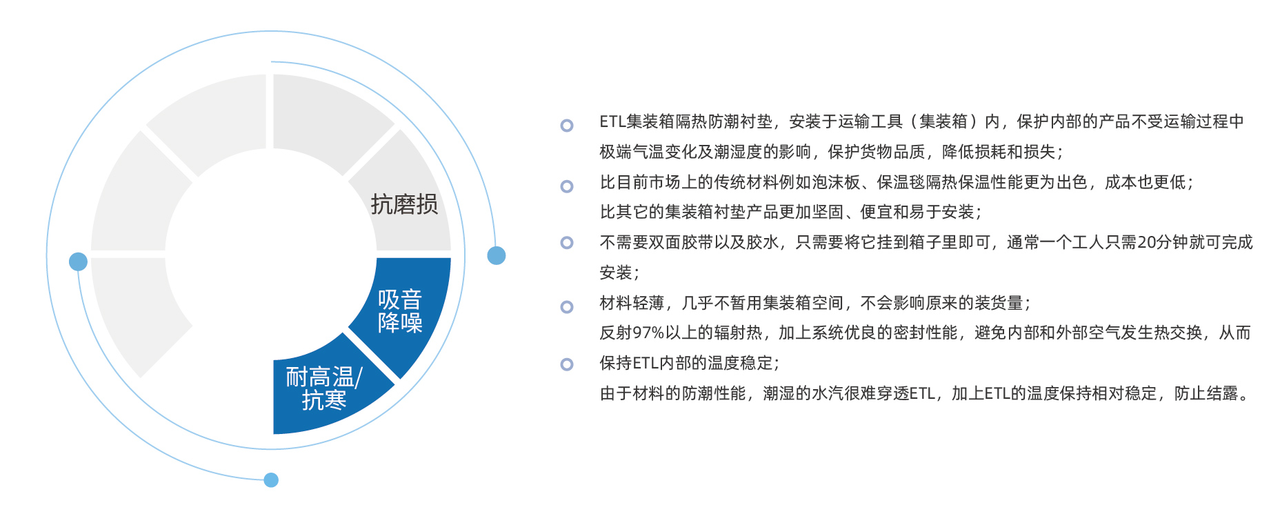 產(chǎn)品中心-二級(jí)頁(yè)面-03-01.jpg